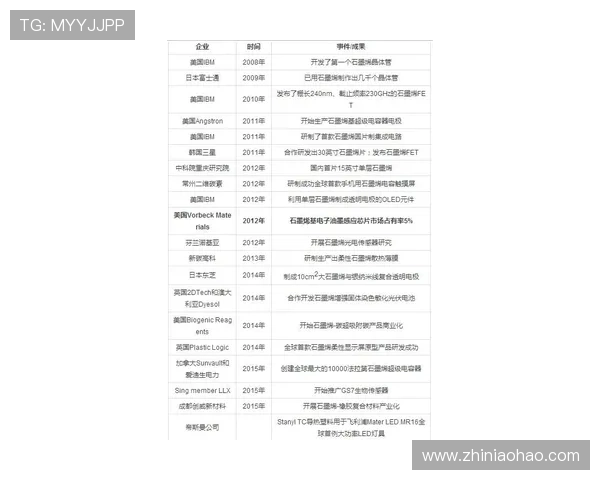 南京羽毛球队的节奏分析与发展趋势探讨 南京羽毛球队的节奏分析与发展趋势探讨