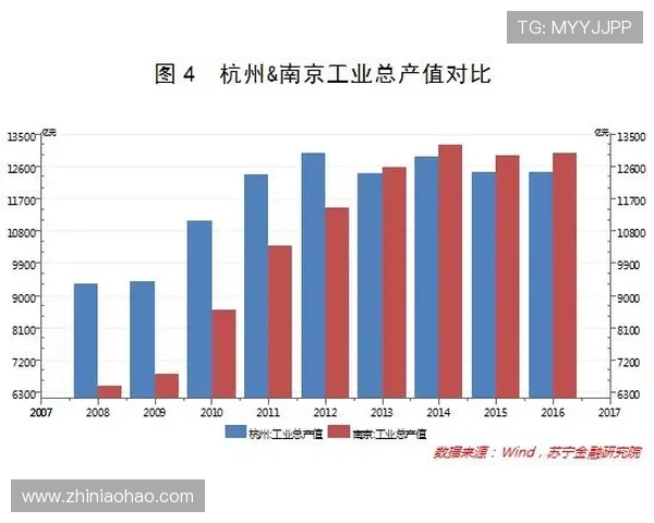 杭州排球队与南京排球队耐力较量的深度分析与赛后总结 杭州排球队与南京排球队耐力较量的深度分析与赛后总结