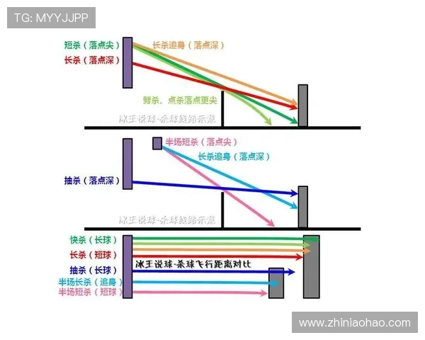 深圳篮球队与上海篮球队对决后的战术分析与节奏探讨 深圳篮球队与上海篮球队对决后的战术分析与节奏探讨