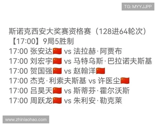 西安排球队在排球团队协作排行榜中荣获第四名的辉煌成就分析