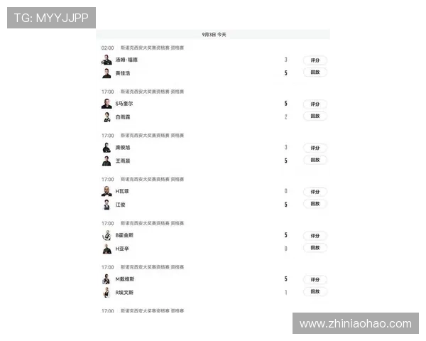西安篮球队在选拔赛中以88分稳居积分榜首位展现强劲实力