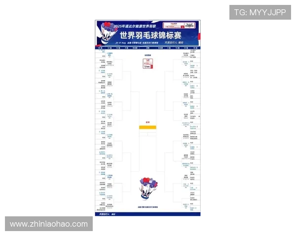 西安羽毛球队在奥运会积分榜中以70分稳居第一名引发关注