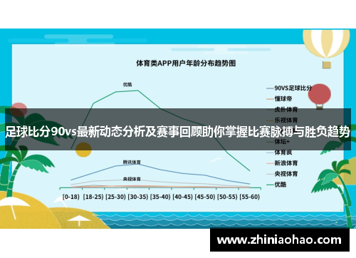 足球比分90vs最新动态分析及赛事回顾助你掌握比赛脉搏与胜负趋势