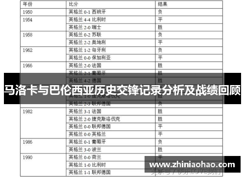 马洛卡与巴伦西亚历史交锋记录分析及战绩回顾