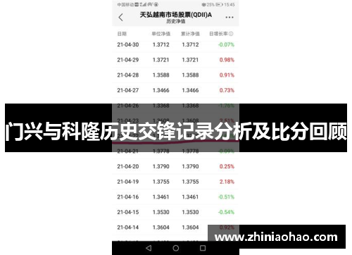 门兴与科隆历史交锋记录分析及比分回顾