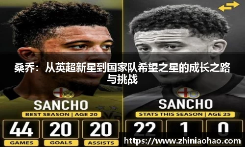 三亿桑乔：从英超新星到国家队希望之星的成长之路与挑战